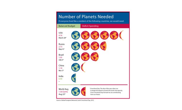 10.10 Number-of-Planets-2012_final